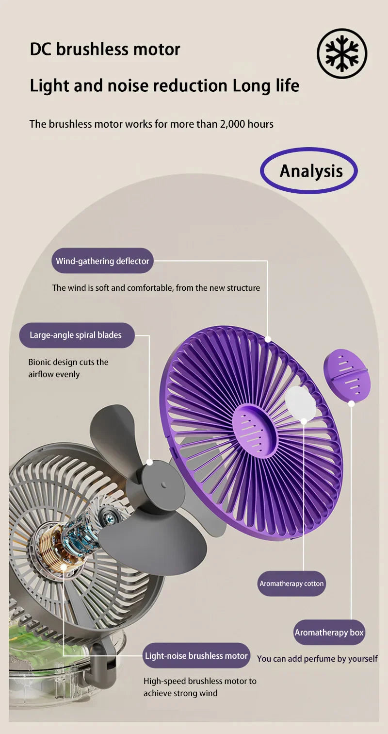 Electric Fan 3 In 1 Rechargeable Small Folding Cycle Desktop Wall-mounted Small Fan Dormitory Toilet Cold Wind Summer Fan