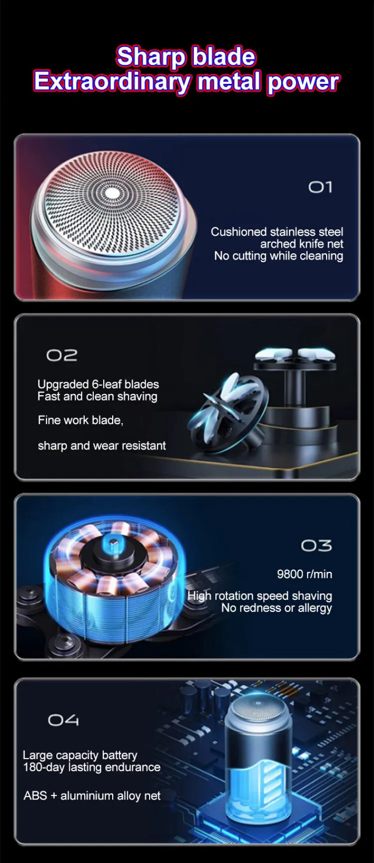 Mini Electric Shaver Portable Double Heads Quick Cleaning Type-C Rechargeable Razor Busines Travel Waterproof Small Razor Machin