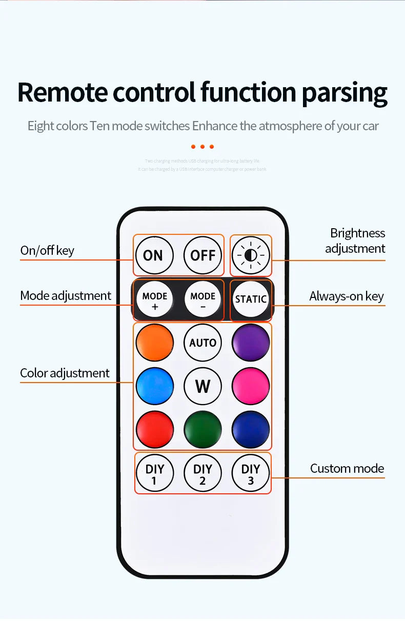 Solar Car Roof Strobe Light With Remote Control Cab Signal Lamp Wireless No Punch LED Truck Pickup Truck Roof Warning Lights
