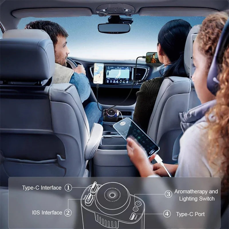 45W 5 In 1 Car Charger With Retractable Cable& Air Freshner USB/Type C Aroma Starlight Car Adapter USB/Type C PD3.0 For Phone